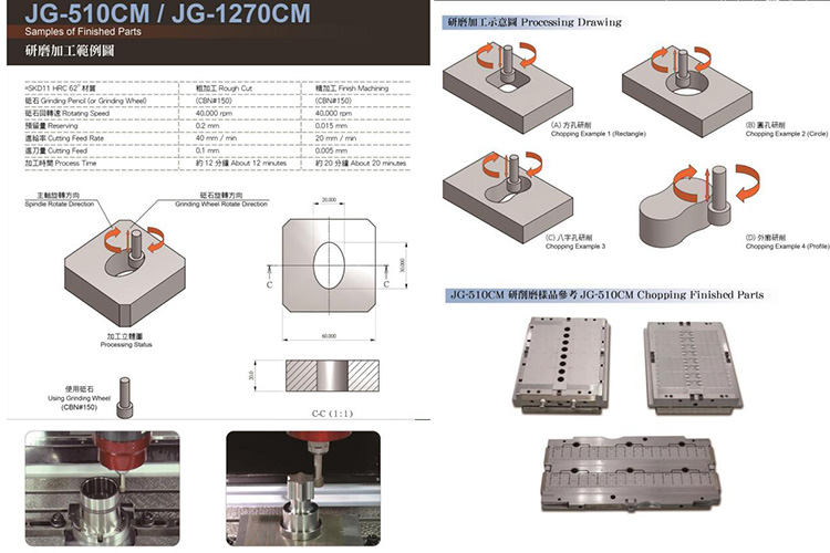 cnc治具研磨機(jī)